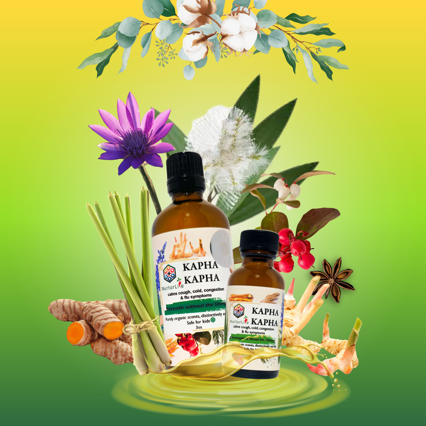 Essential Oil for Congestion